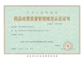 GSPC
